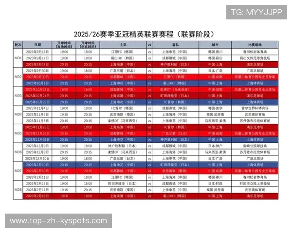 北京国安五冠荣耀再度加冕，继续冲击亚冠冠军