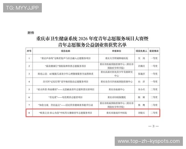比赛志愿者服务体系获得行业认可与支持